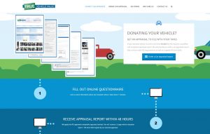 Charity Appraisal Site